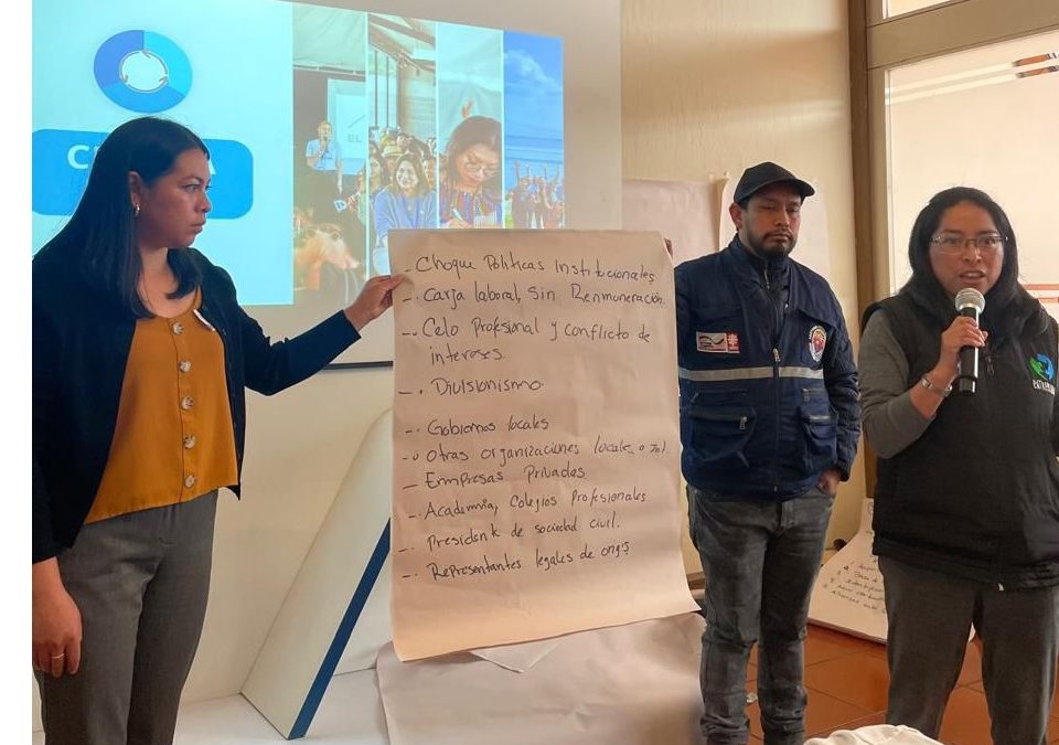 Actividades ENTREMUNDOS